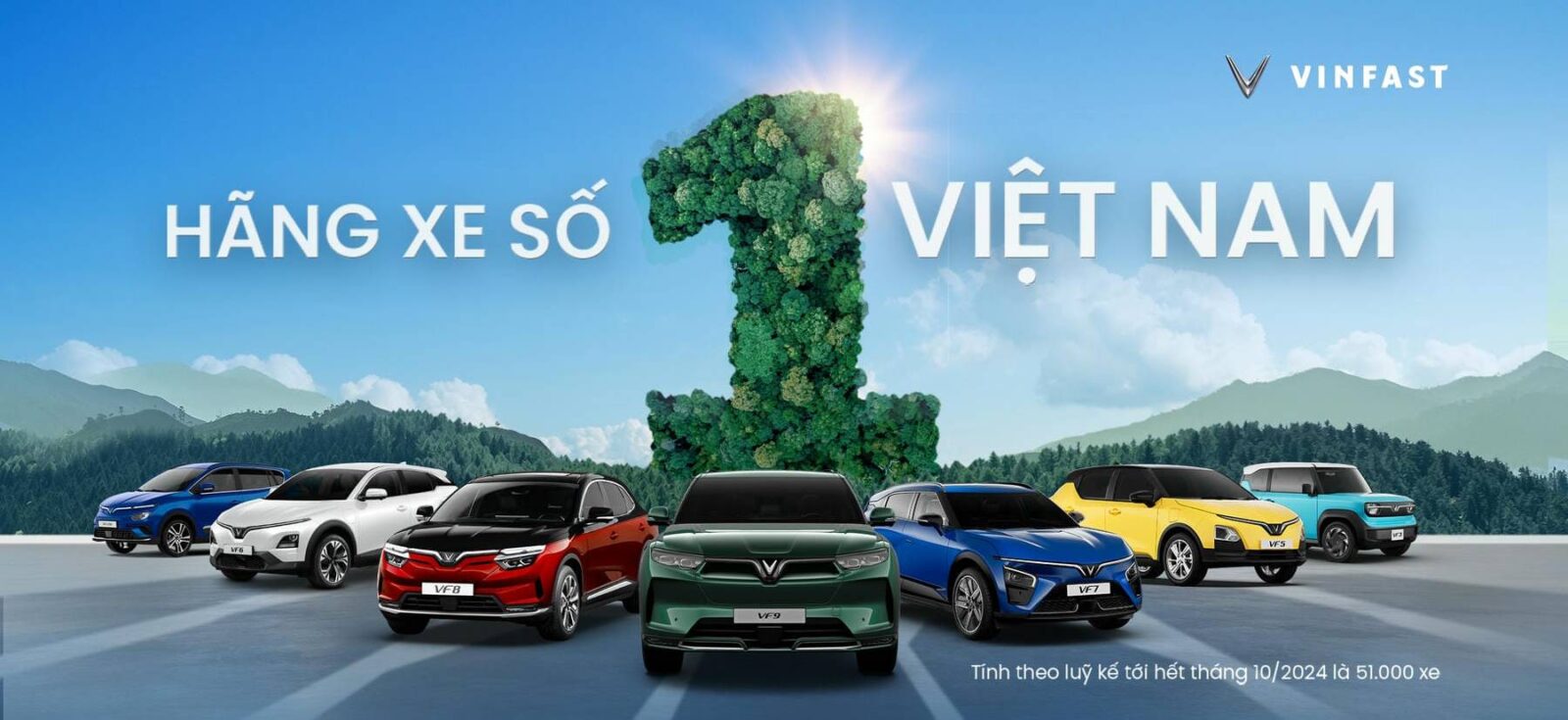 banner vinfast 1 Giới Thiệu